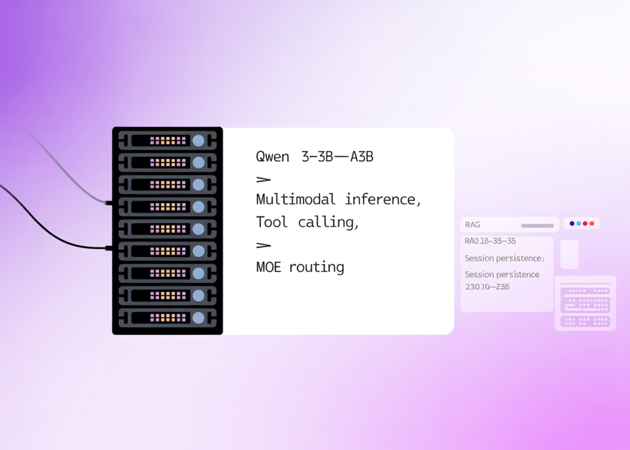 A Coding Implementation on Qwen 3.6-35B-A3B Covering Multimodal Inference, Thinking Control, Tool Calling, MoE Routing, RAG, and Session Persistence