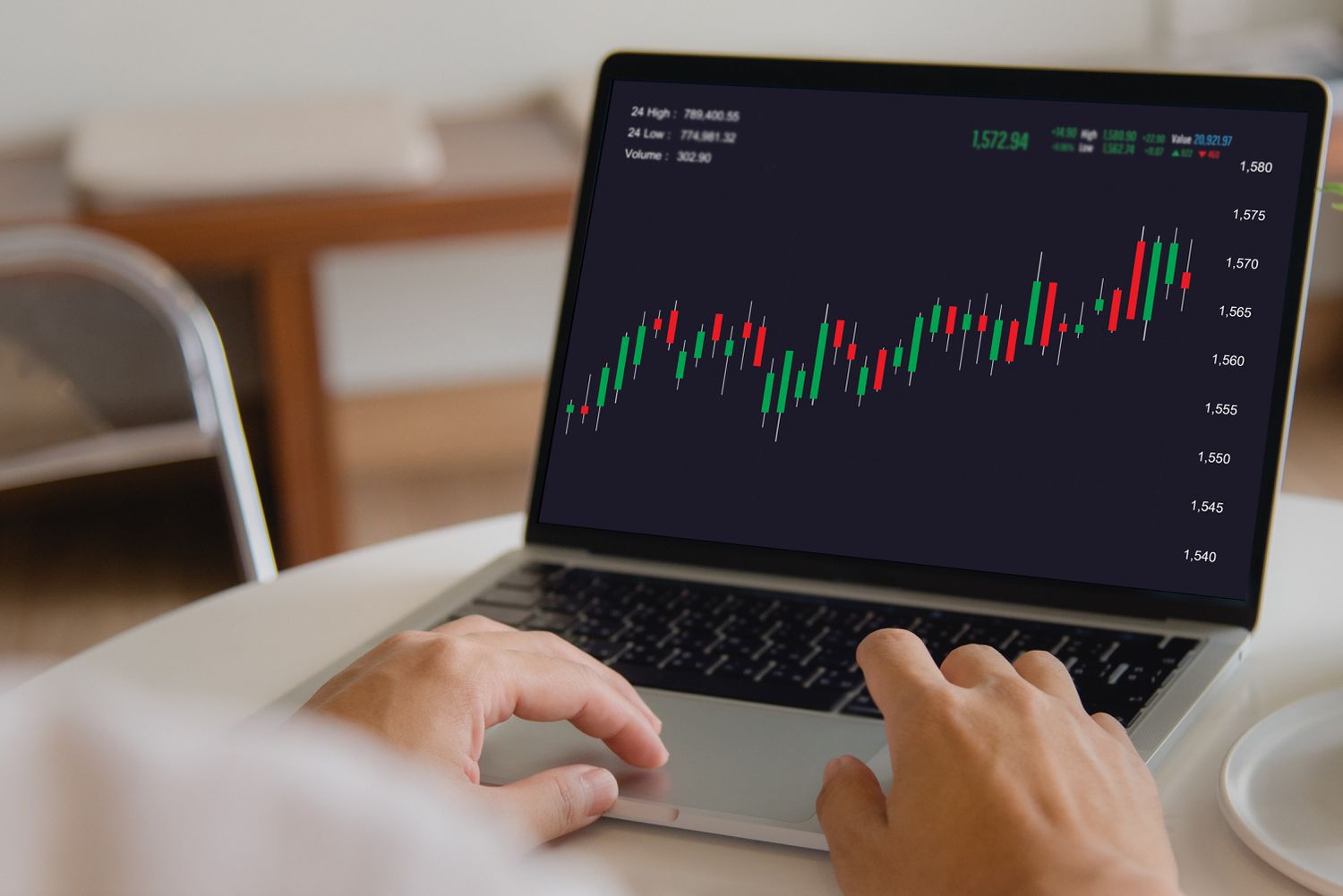 Cardano bullish PA