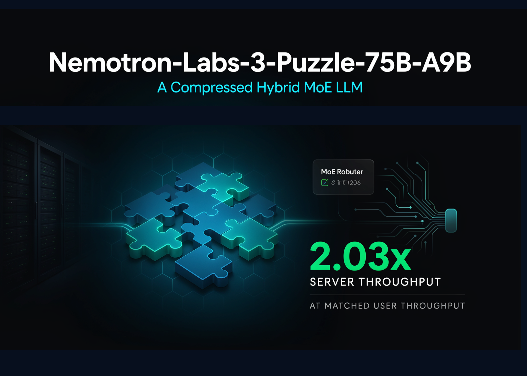 Meet Nemotron Labs 3 Puzzle 75B A9B: A Compressed Hybrid MoE LLM Delivering 2.03x Server Throughput